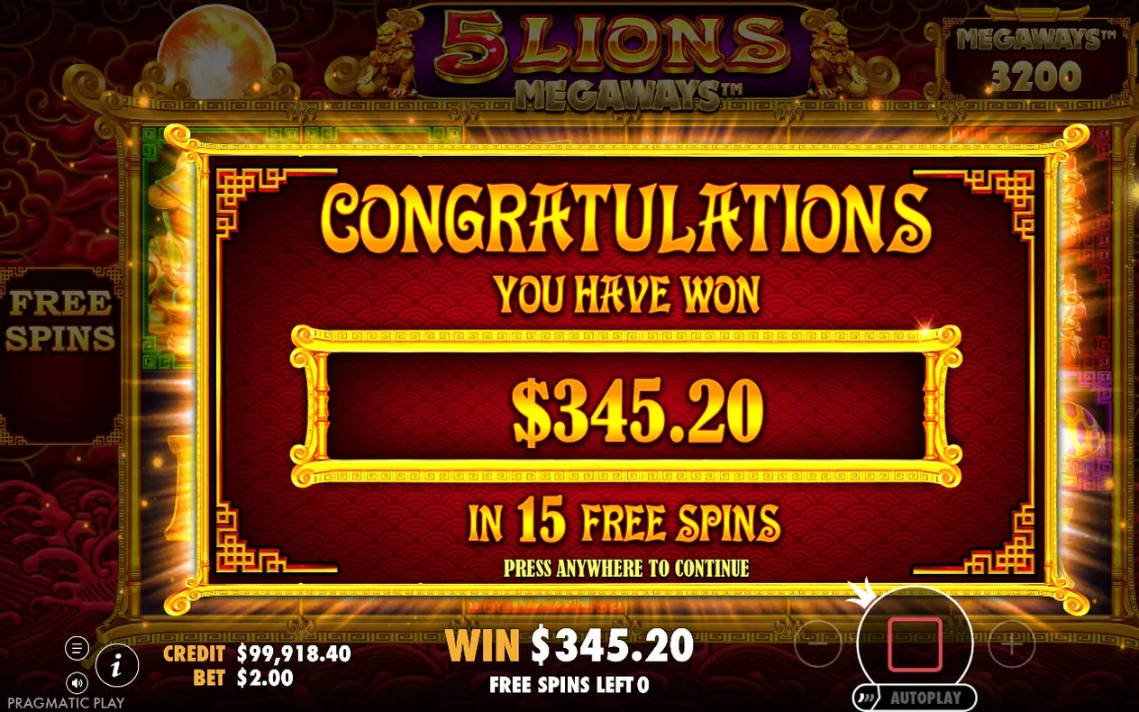 Congratulations screen shows $345.20 won in 15 free spins, Free Spins Left 0, Megaways 3200.