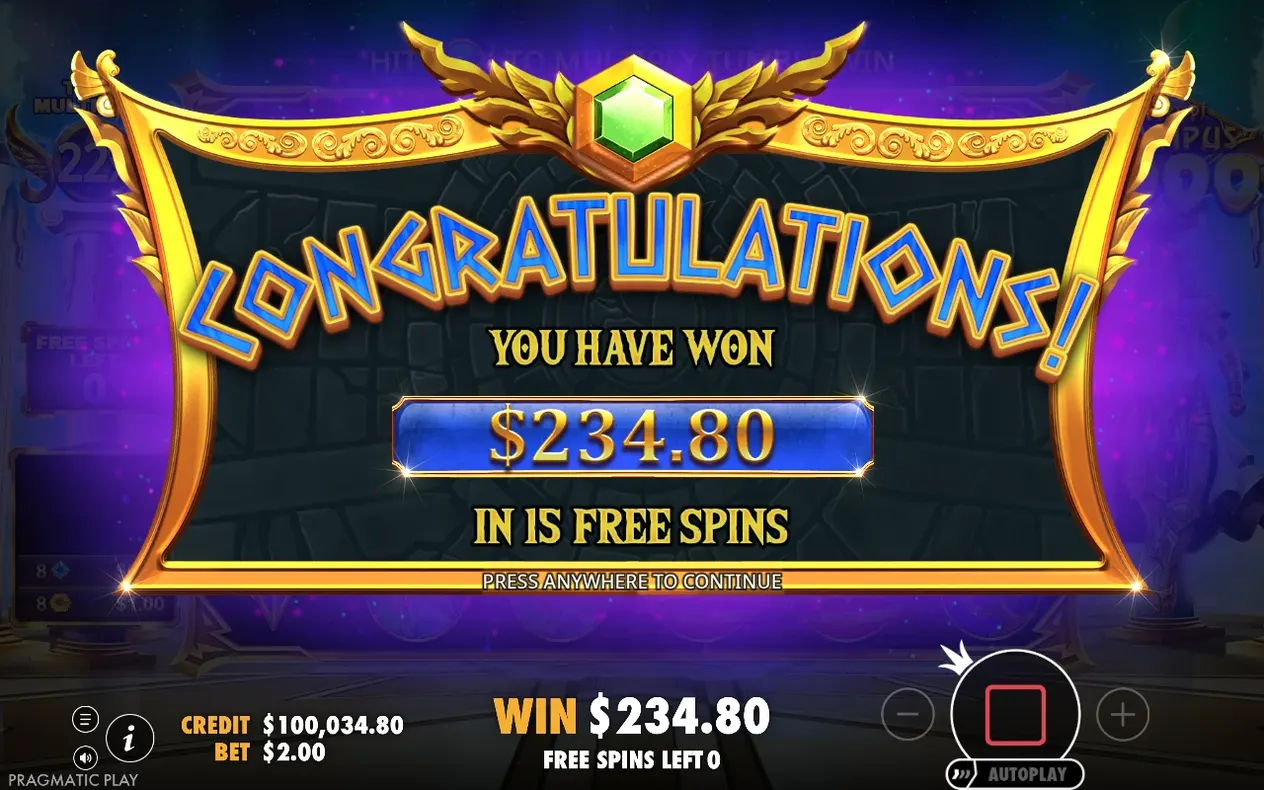 Congratulations screen shows $234.80 won in 15 free spins, credit $100,034.80, free spins left 0