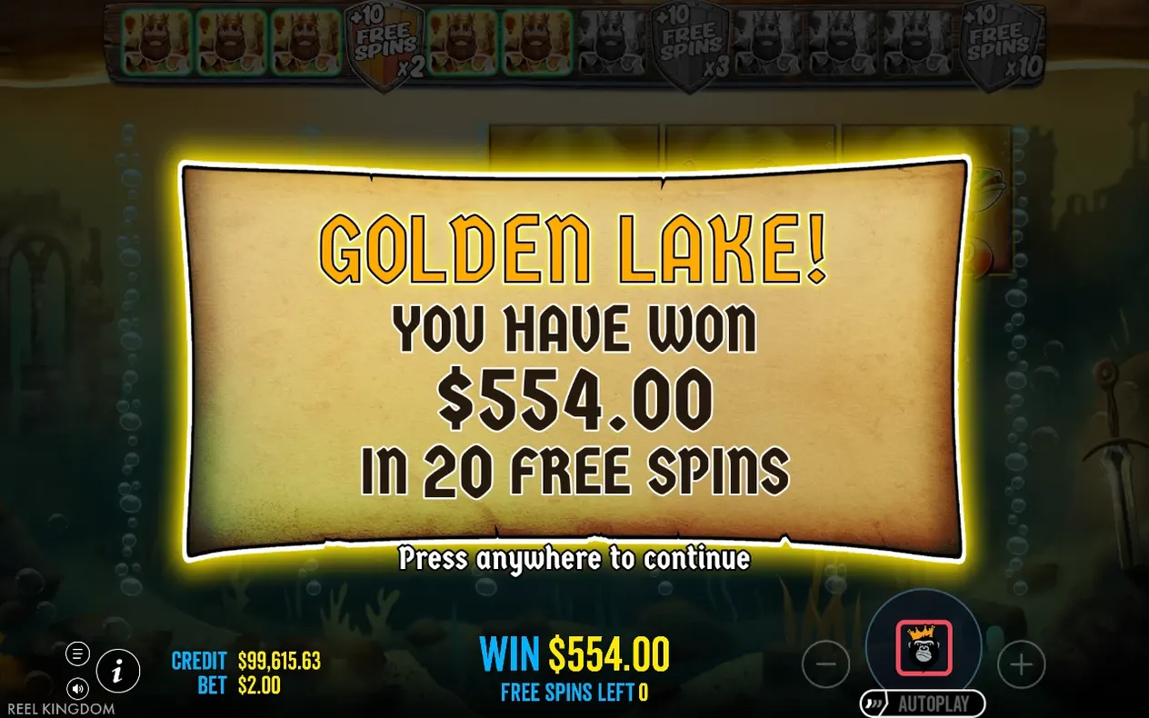 Golden Lake win banner shows $554.00 won in 20 free spins, credit $99,615.63