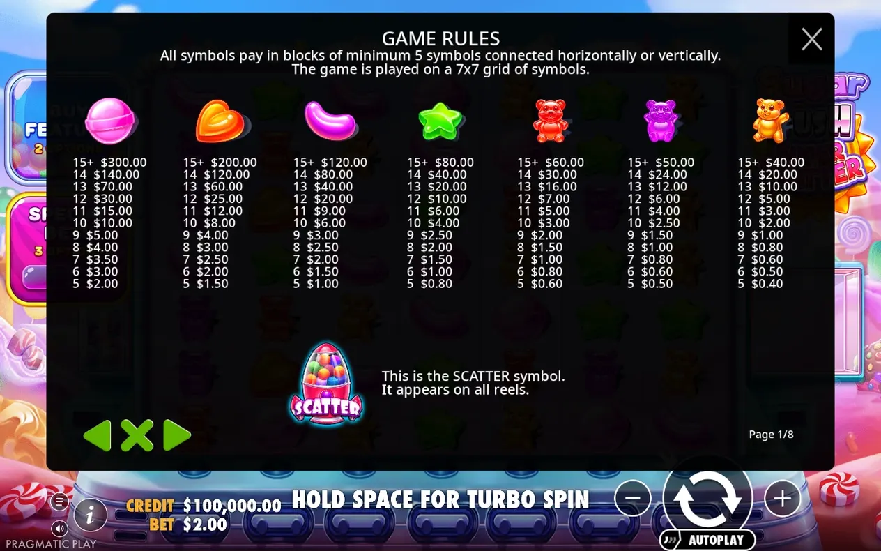 Game rules page 1 of 8 lists payouts for all seven candy symbols and the Scatter rocket.