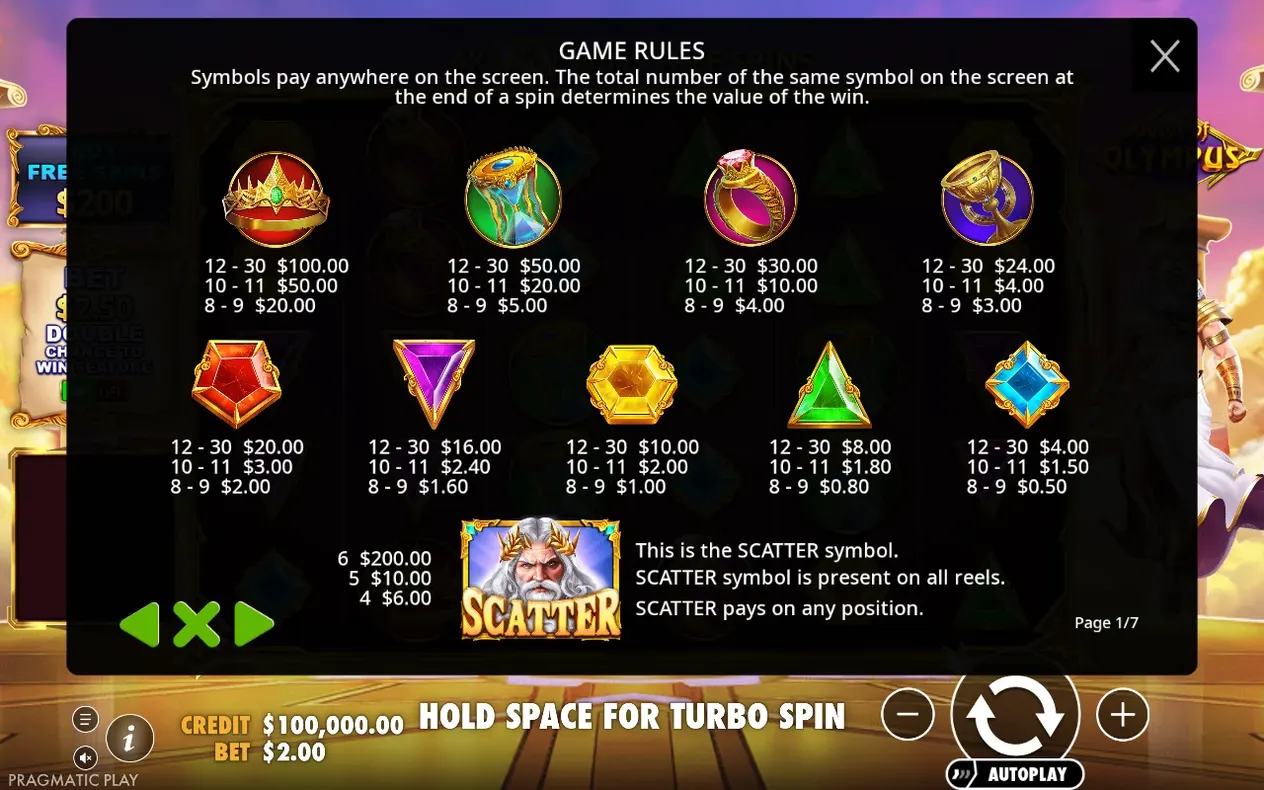 Game Rules popup lists payouts for crown, hourglass, ring, chalice, gems and the Scatter symbol