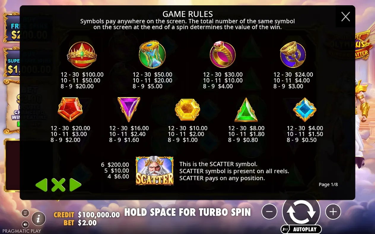 Game rules paytable listing crown, hourglass, ring, chalice, five gems and Scatter symbol payouts by count