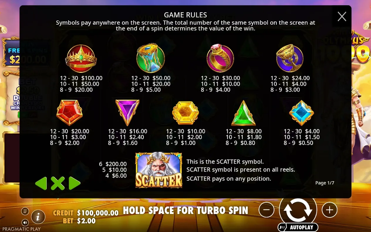 Game Rules paytable page 1 of 7 lists crown, hourglass, ring, chalice and gem payouts plus the Scatter symbol