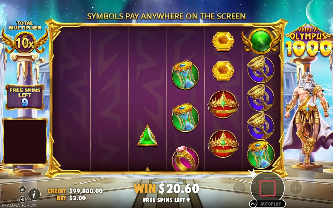 Free spins reel with Total Multiplier 10x, 9 spins left, and a WIN $20.60 shown beneath the symbols pay anywhere banner