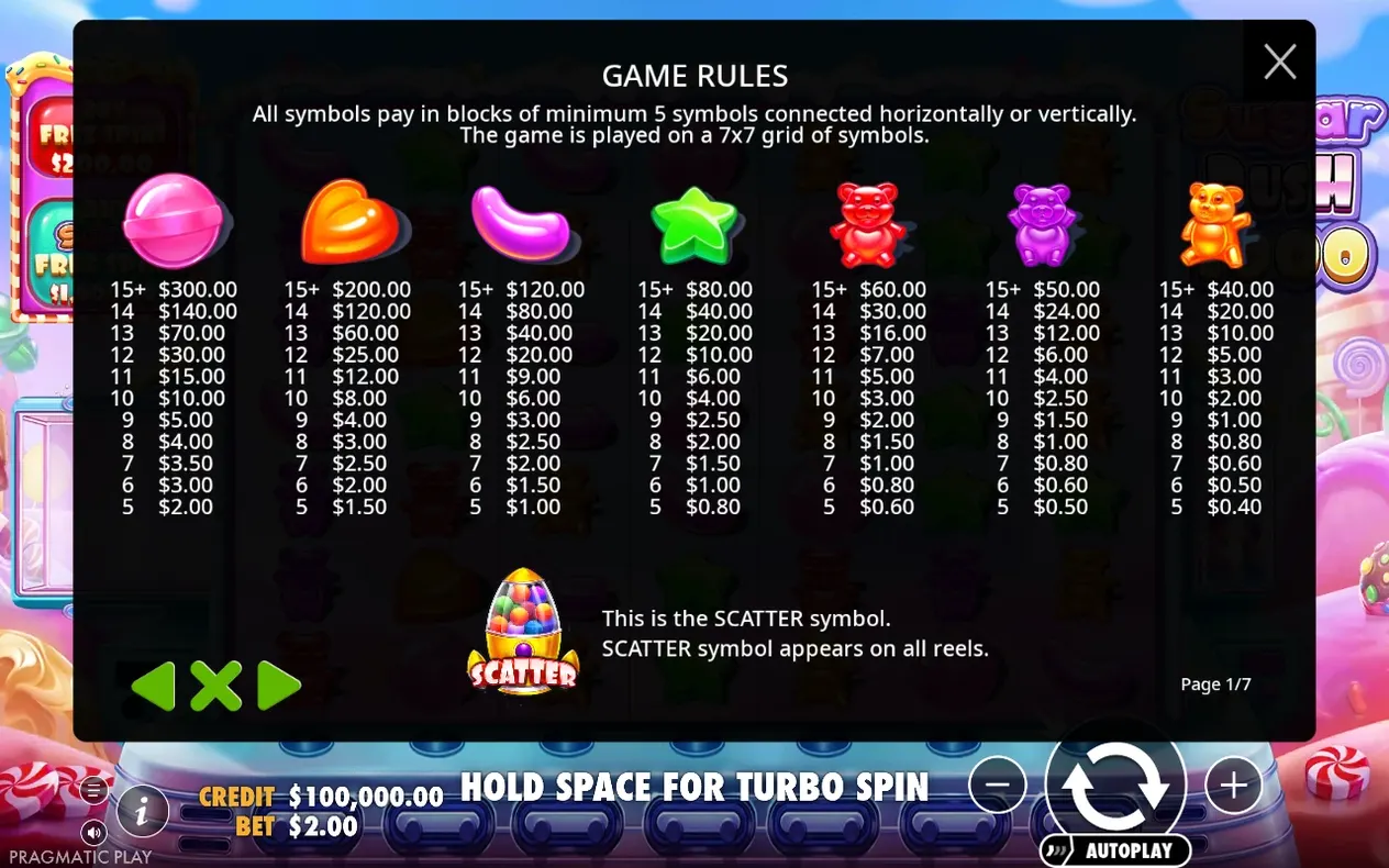 Page 1 of 7 rules overlay lists payout values for seven candy and bear symbols, plus the SCATTER egg.